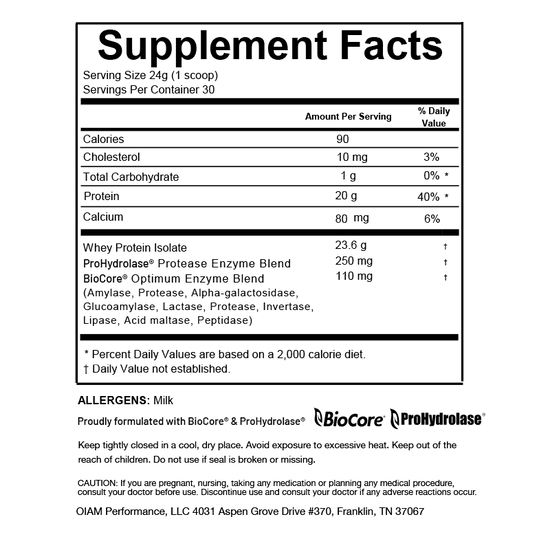 Whey Protein - Unflavored