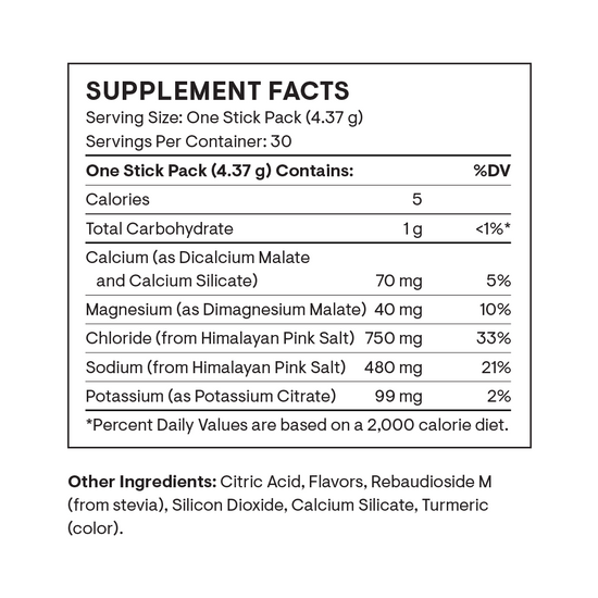 Daily Electrolytes - Mango Limeade